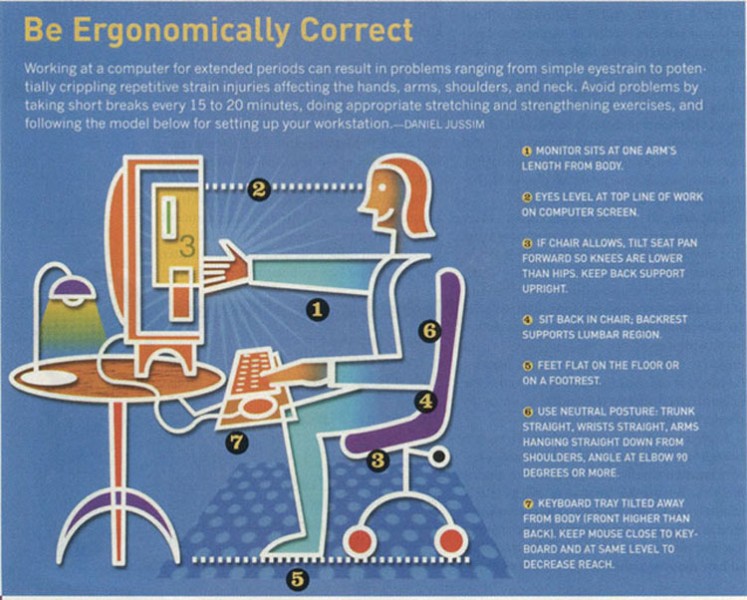 Computer Ergonomic Guidelines Hesston College