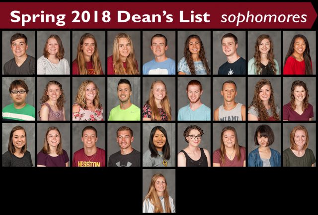Spring 2018 Dean's List Sophomores