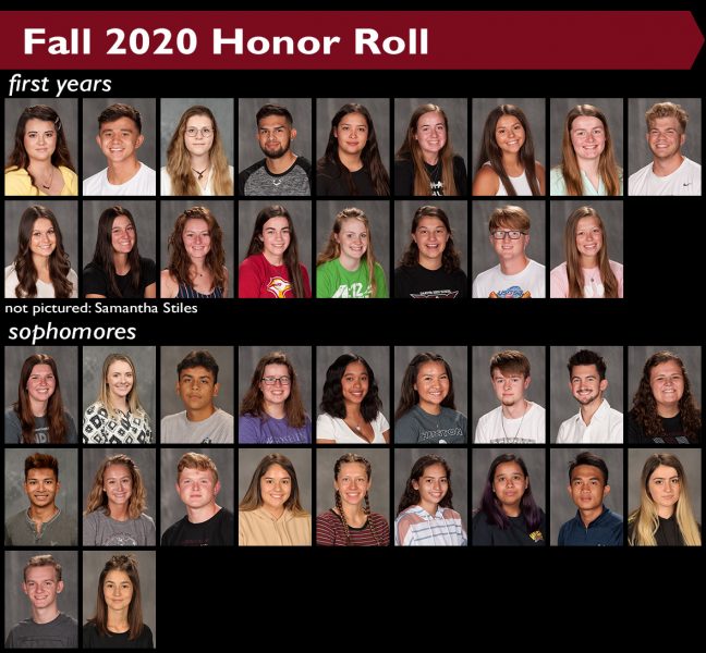 College announces fall 2020 Dean's List, Honor Roll Hesston College